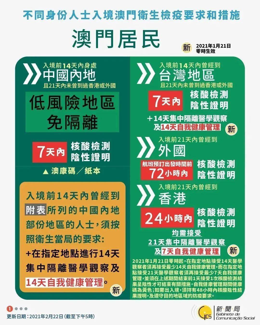 澳门精准免费大全，解析与落实策略到2024-2025年