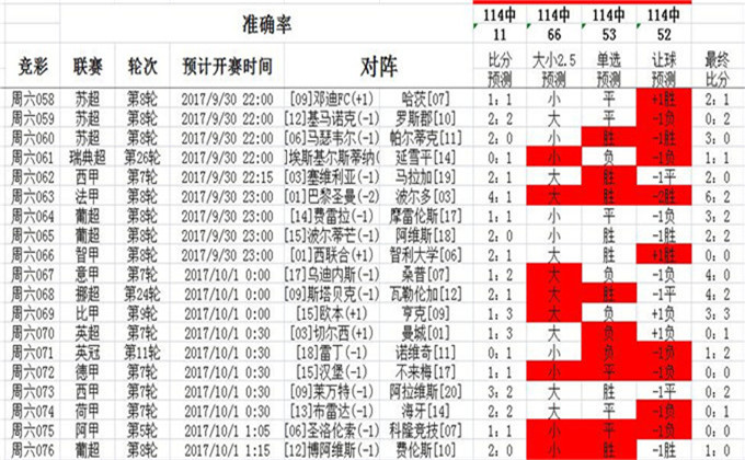 探究澳彩资料查询优势，构建解答解释落实的全方位服务体验