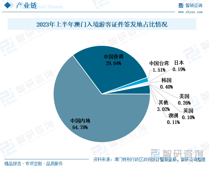 澳门天天有好彩，全面释义解释落实与未来展望（2024-2025）