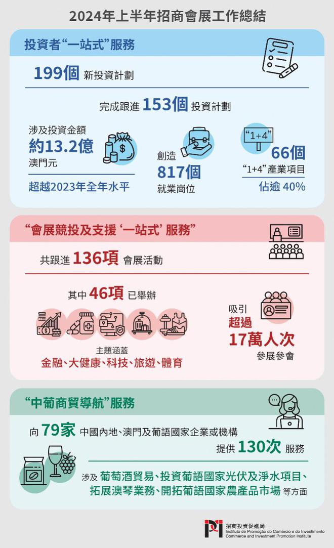 探索澳门正版精准免费，实用释义、解释与落实（2024-2025展望）