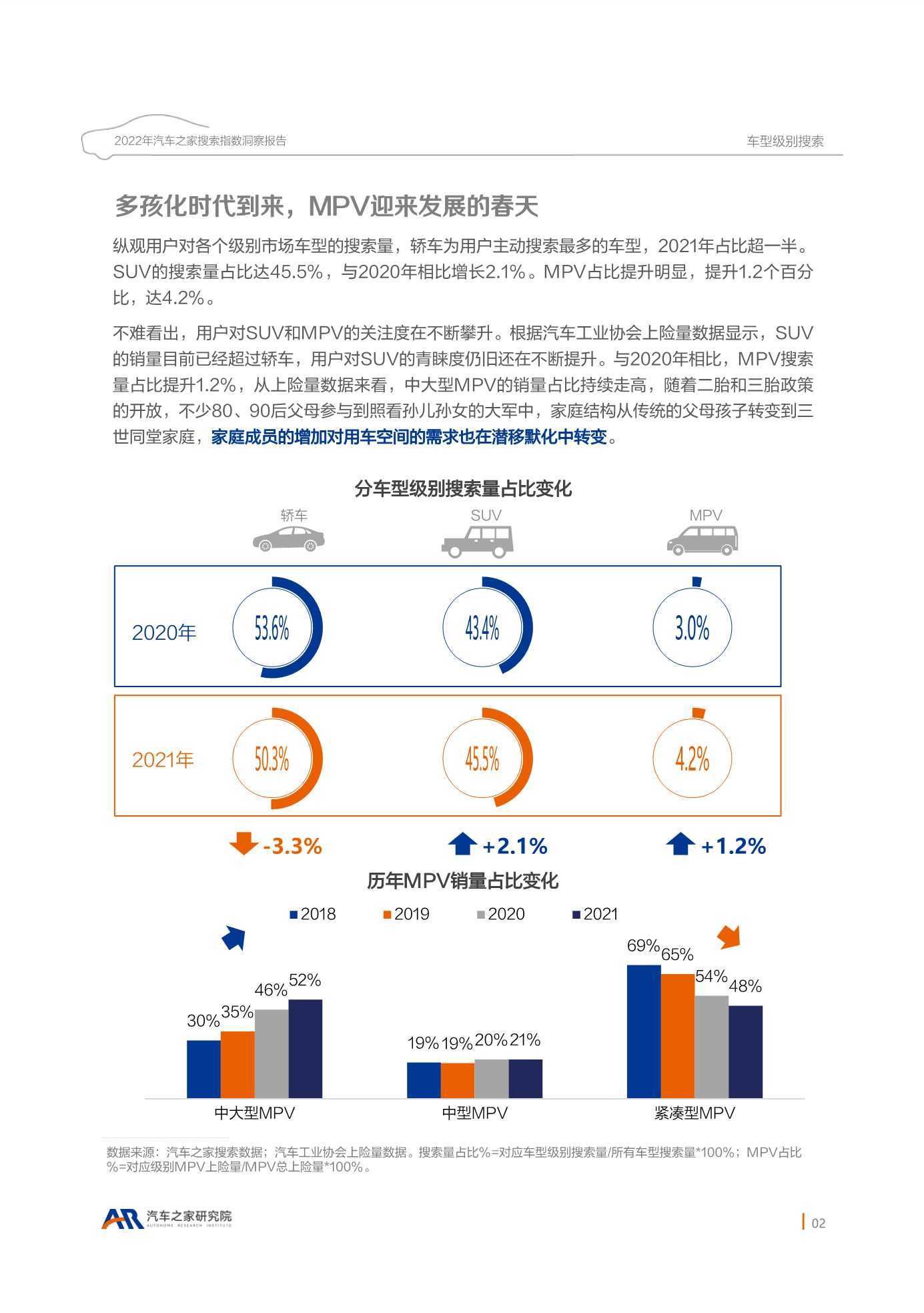 汽车之家2018最新报告，行业趋势、消费者洞察与未来展望