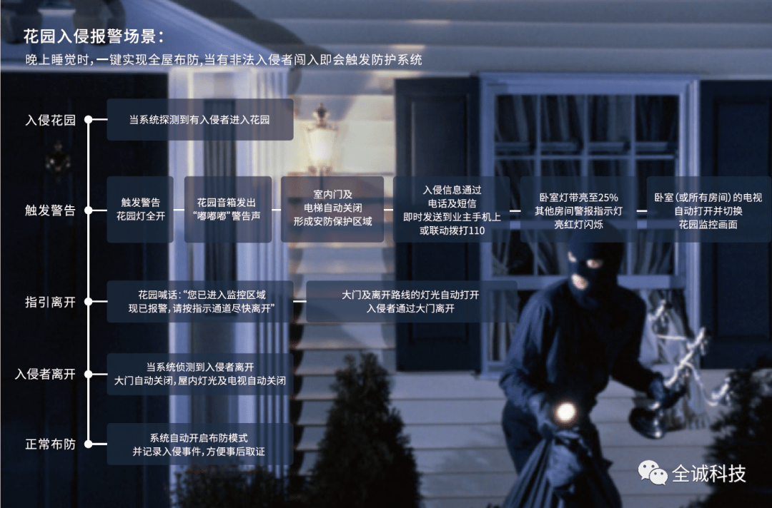 艾肯最新款，科技与美学的完美结合