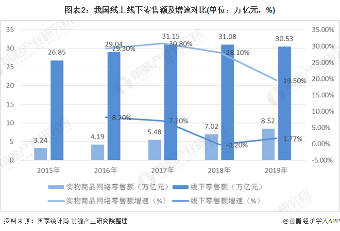 肺炎最新数据实时报告，全球疫情现状与未来趋势分析