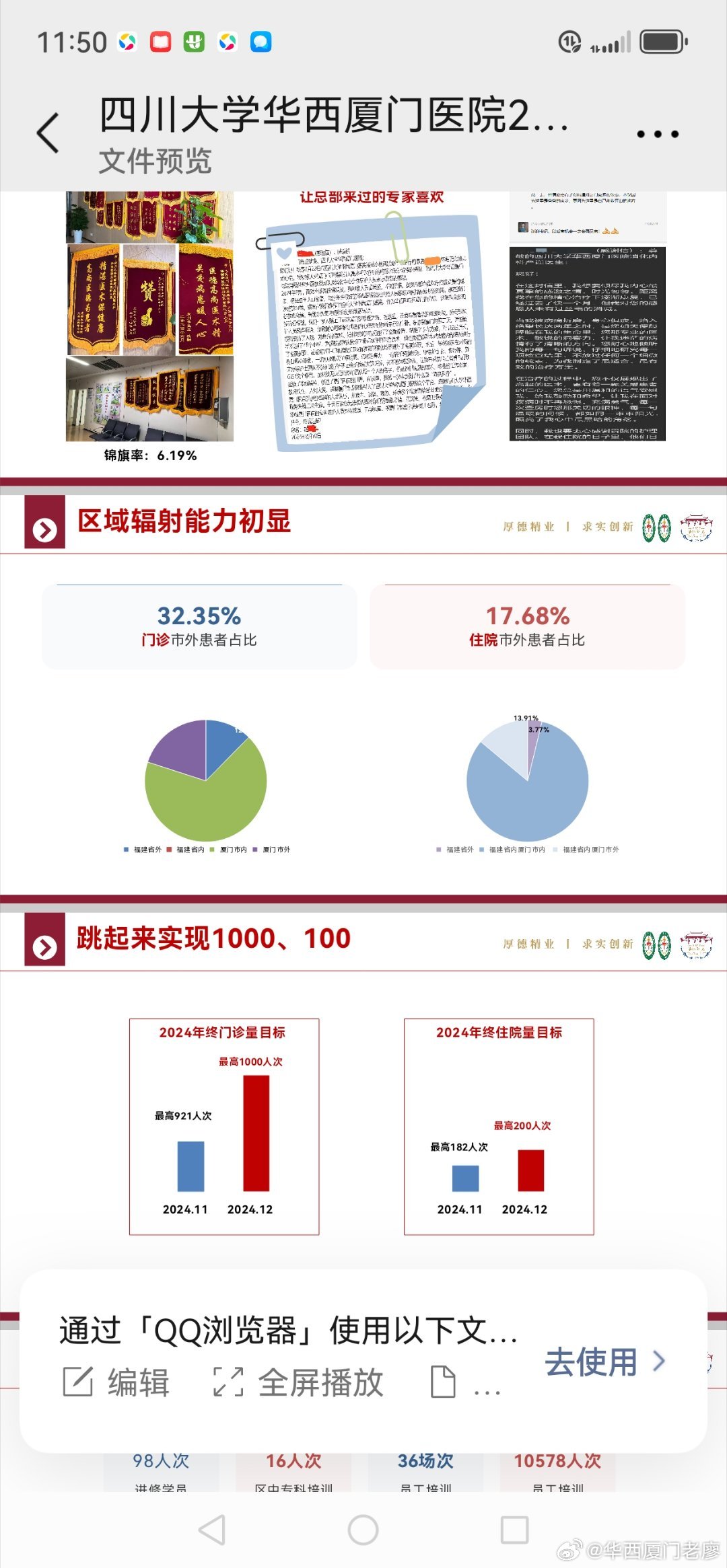 华西医院最新状况概览