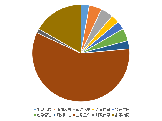 乳山最新消息全面解读