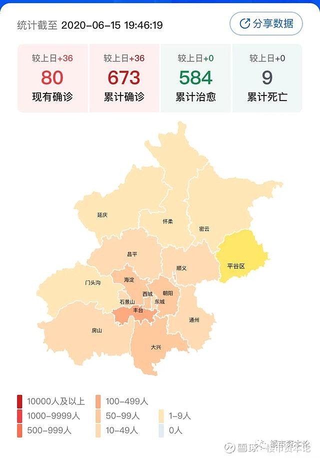 北京确诊病例最新动态分析报告