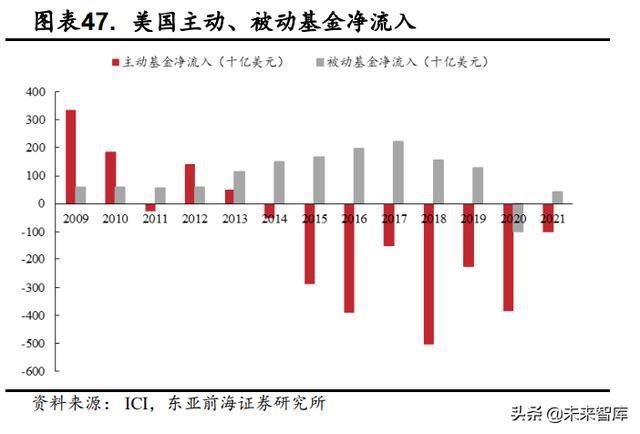 美国今日的最新增长，经济繁荣与创新驱动的力量