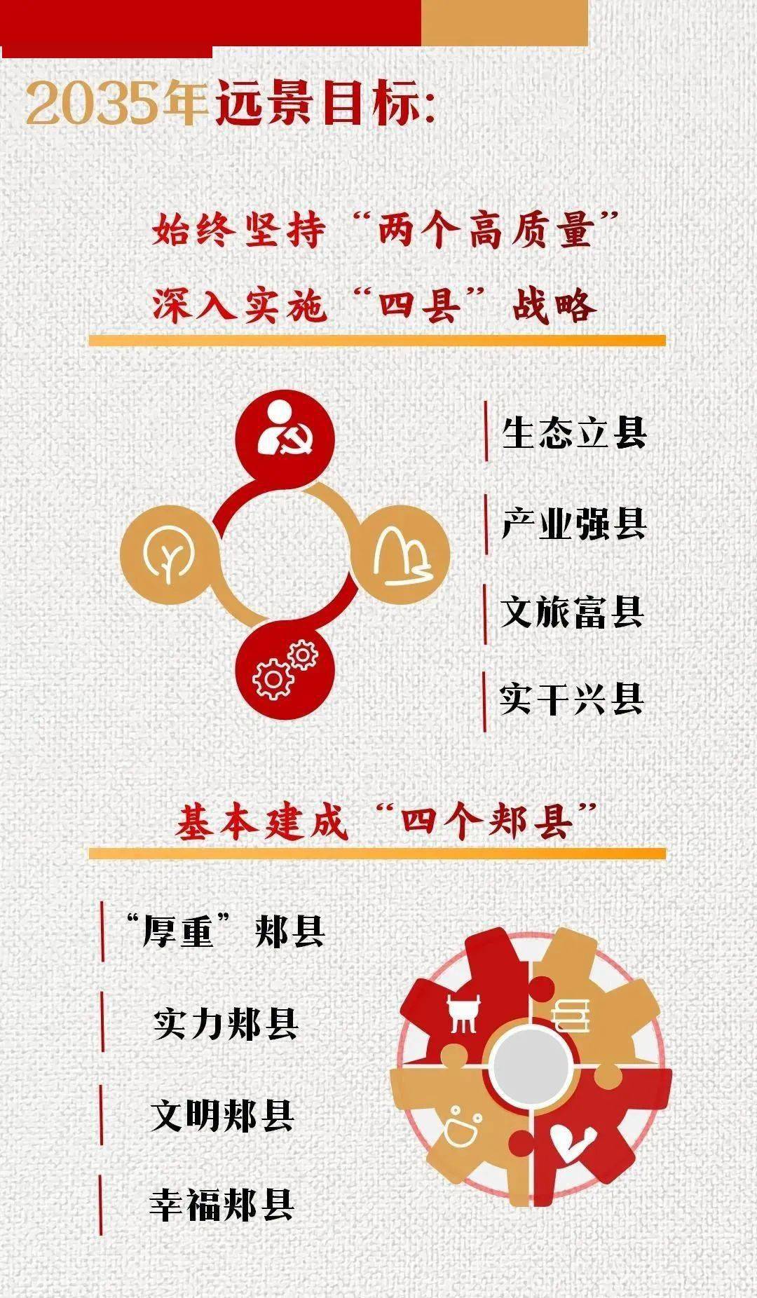 郏县最新文件，引领县域发展，塑造美好未来