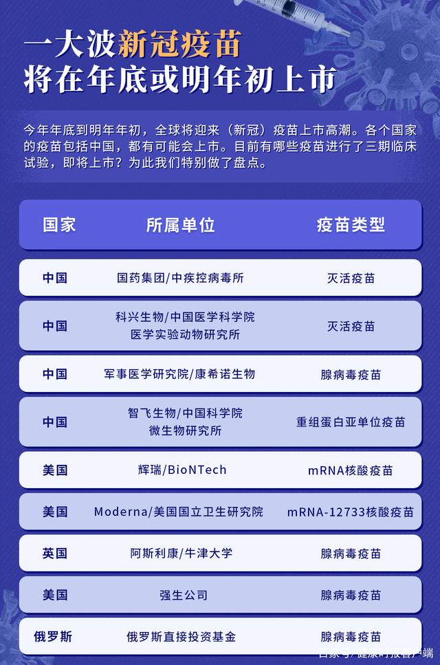 最新疫苗上市公司，引领健康未来的力量