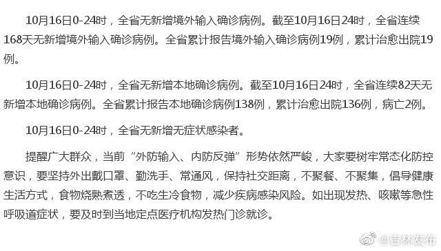 新型肺炎最新通报今天，全球疫情现状与应对策略