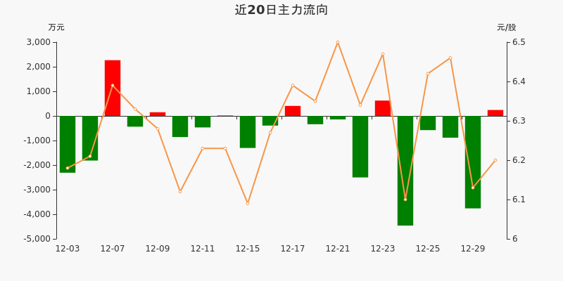 伽马最新款，科技与时尚的完美结合