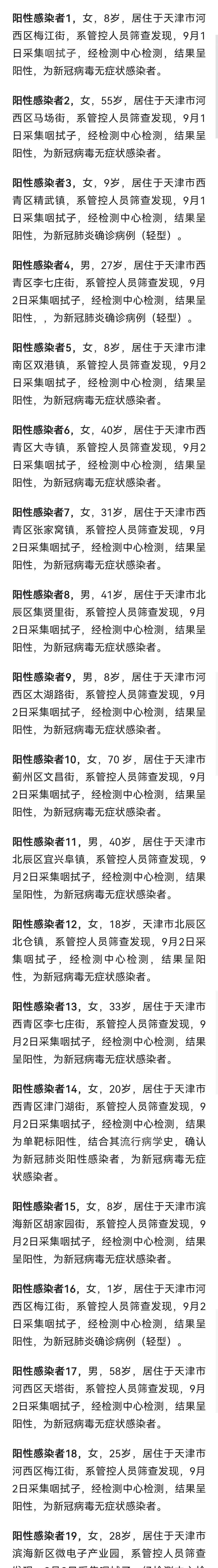 天津疫情全部名单最新，全面梳理与深度解析
