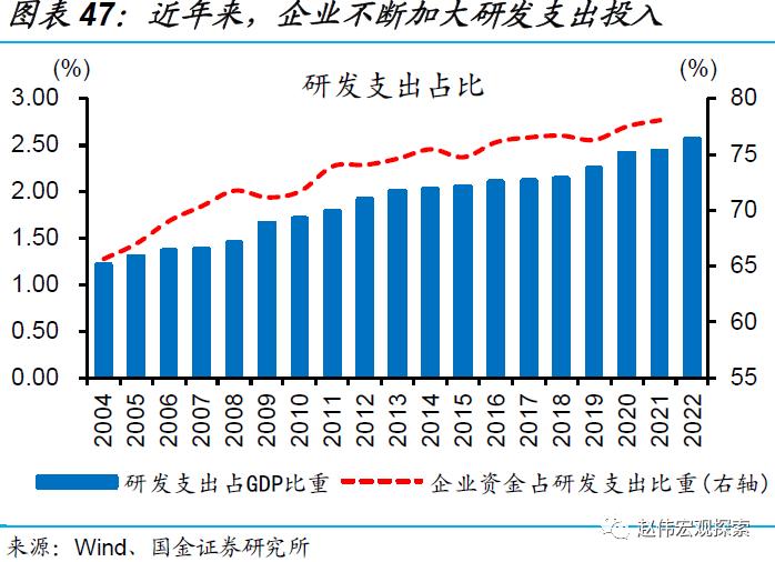 最新中国核心资产，驱动经济发展的强大引擎