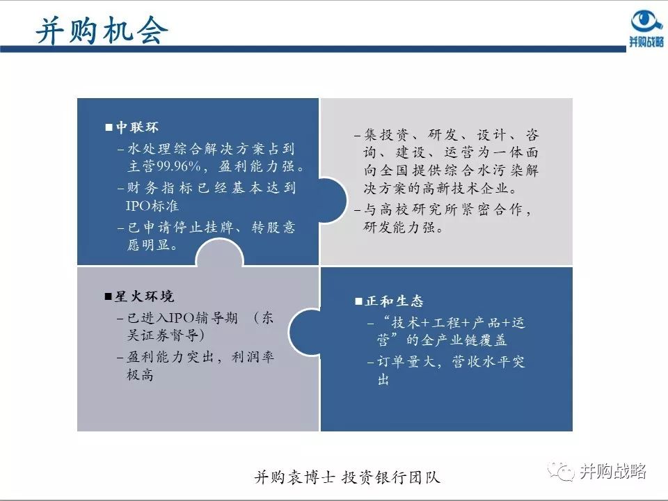 最新中国企业并购案例深度解析