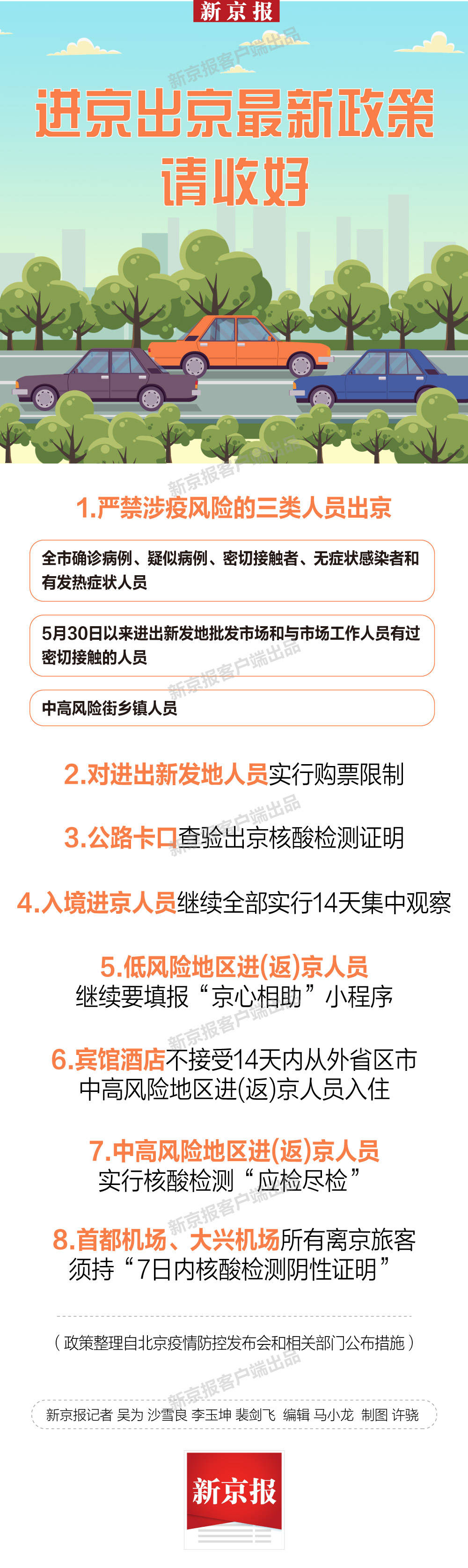 最新疫情进出京政策及其对社会的深远影响