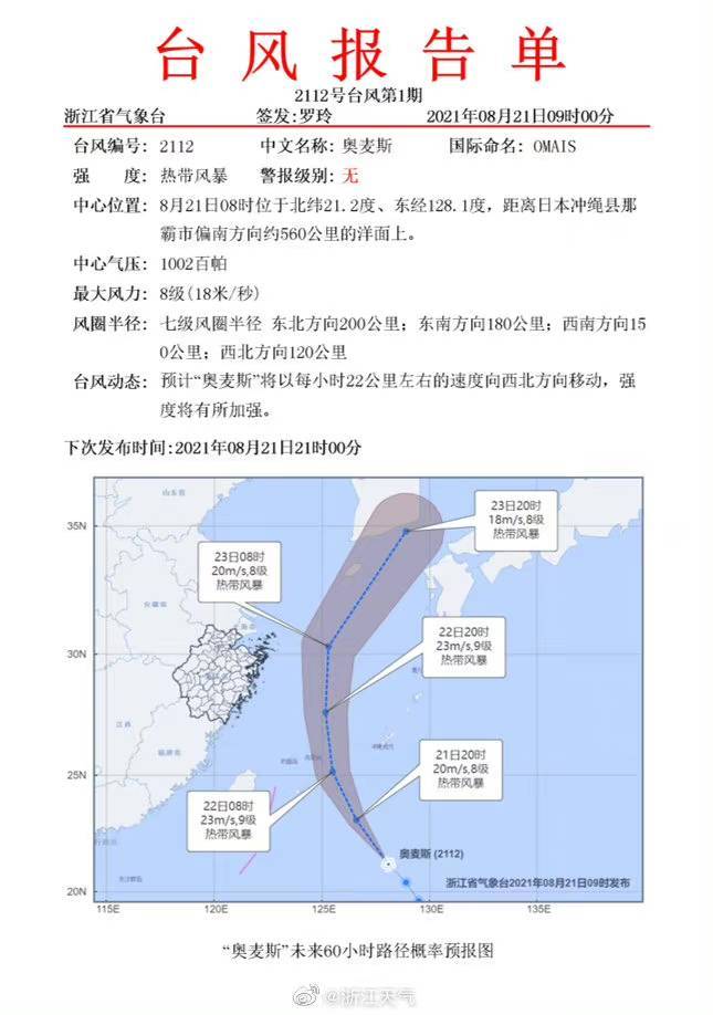 最新浙江台风登陆，影响与应对