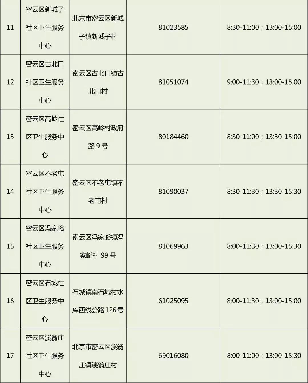 最新上市的疫苗药，引领健康未来的关键