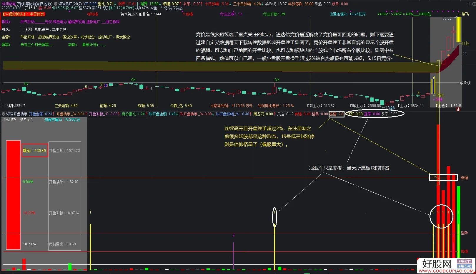 通达信最新价，股市动态与市场洞察