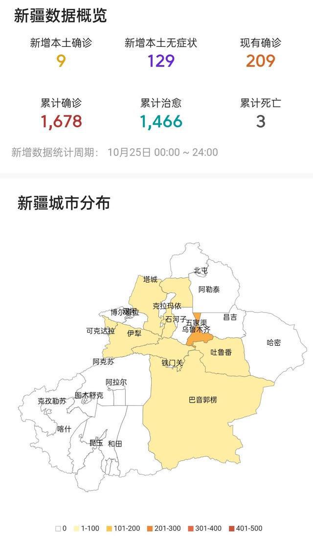 喀什疫情最新通报今天与防控措施的全面解析