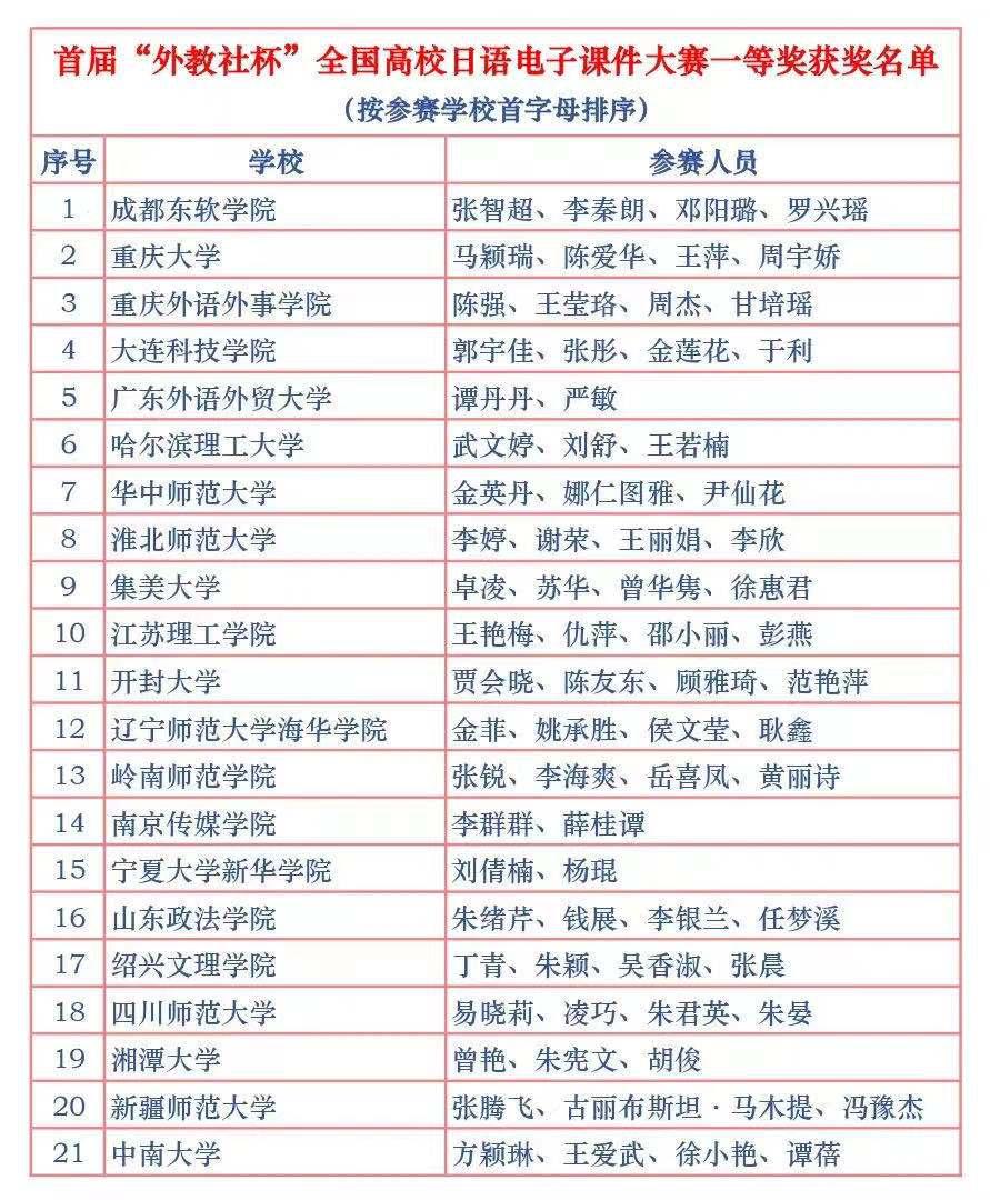 最新音乐教学设计，探索多元化教学模式，激发学生创新潜能