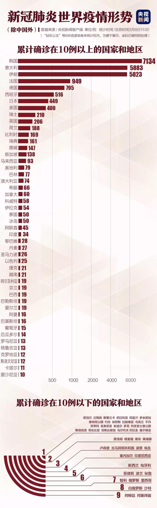 新冠最新突破消息，全球科研进展与希望之光